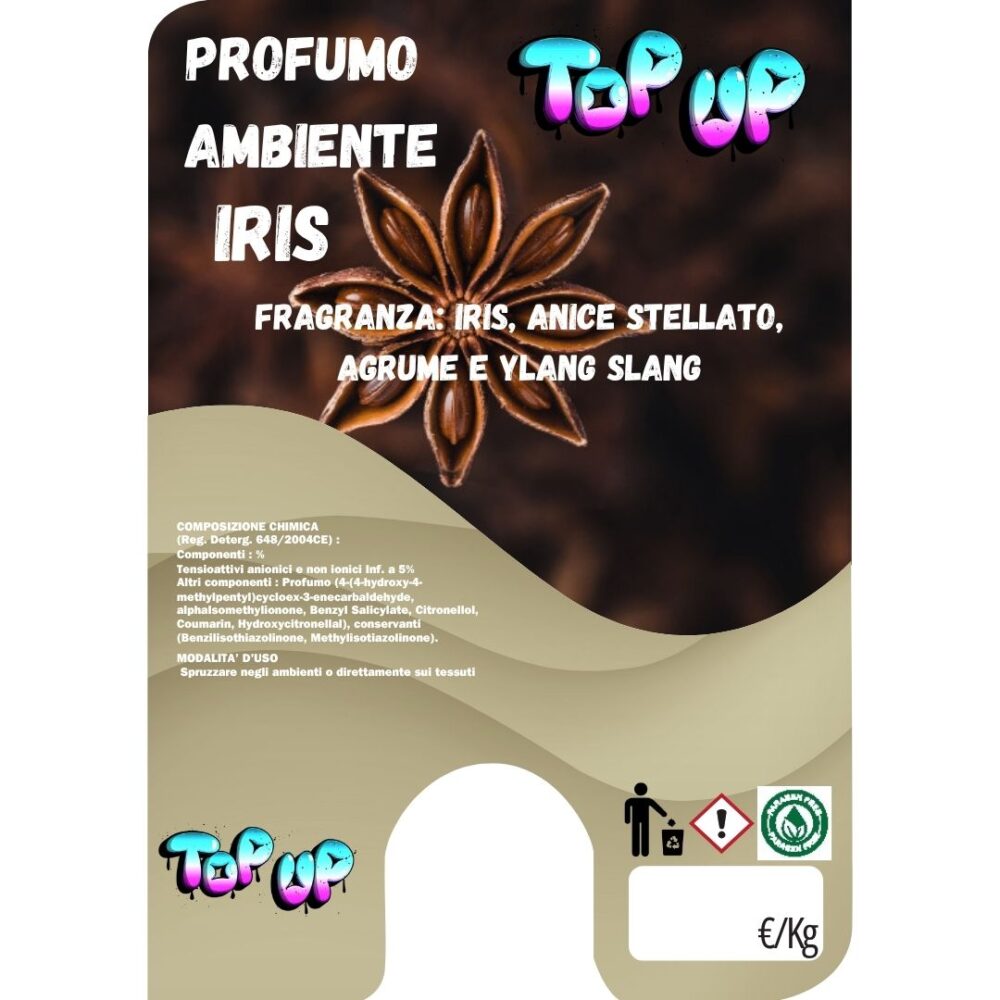 3 PROFUMATORE AMBIENTE IRIS